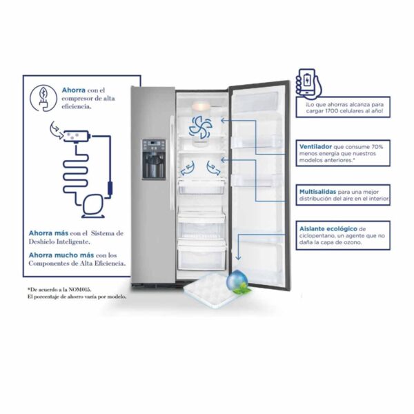 Refrigeradora automática General Electric | Side by Side  26 Cu. Ft | GNM26AEKFSS - 981763 - Imagen 5