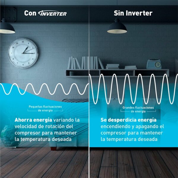 Aire Acondicionado - Imagen 6