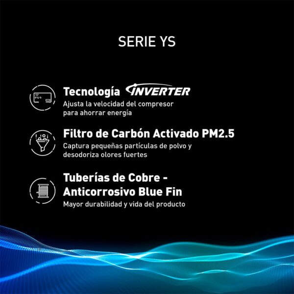 Aire Acondicionado - Imagen 8