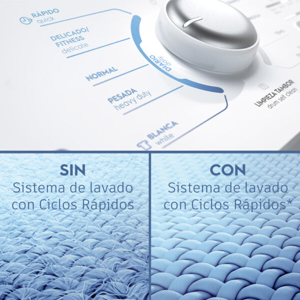 Lavadora de 48 libras - Imagen 4