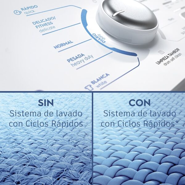 Lavadora Frigidaire de 37 libras con agitador - Imagen 9