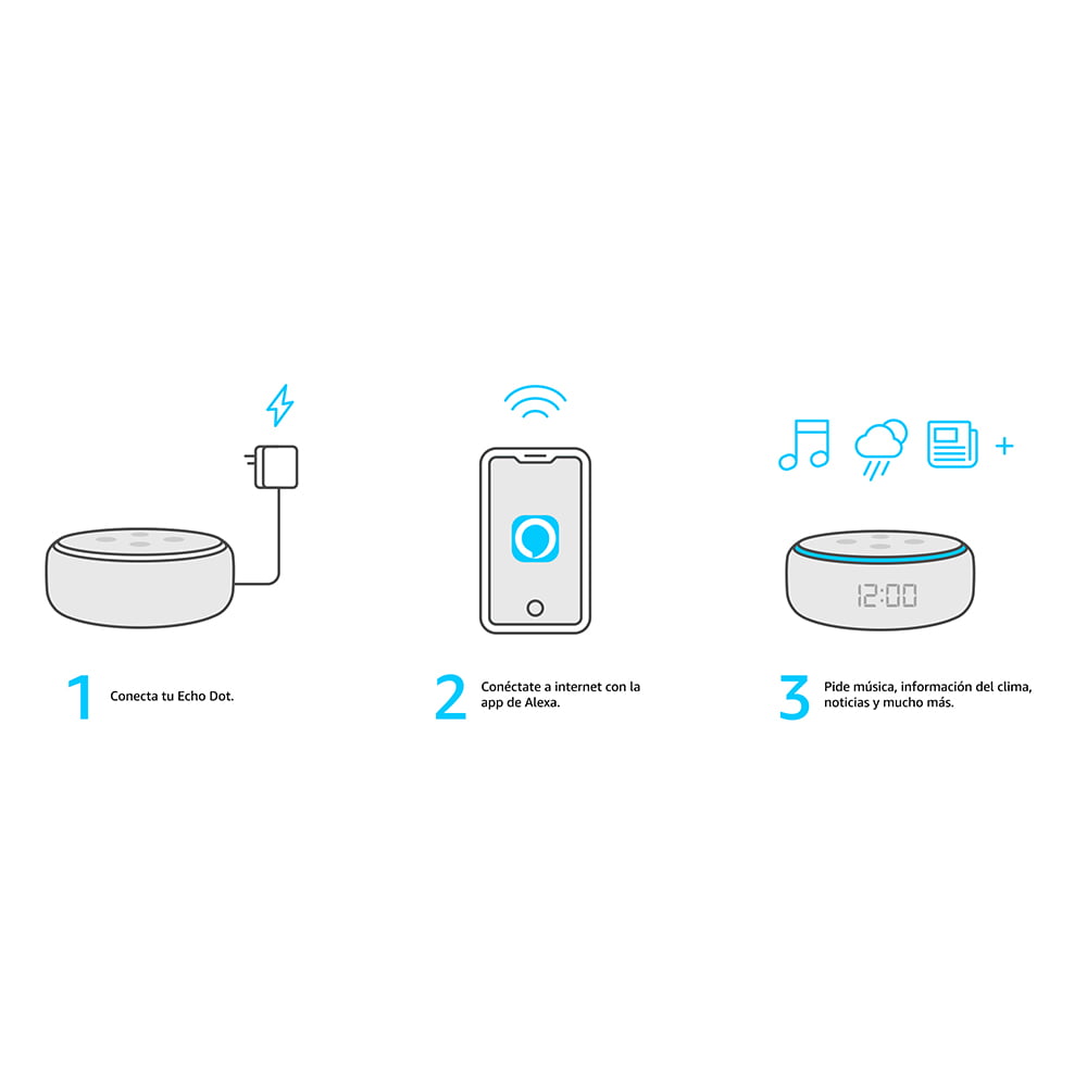 Bocina inteligente con Alexa y reloj despertador – ECHO DOT – 958837 –  Electrónica Panamericana Guatemala